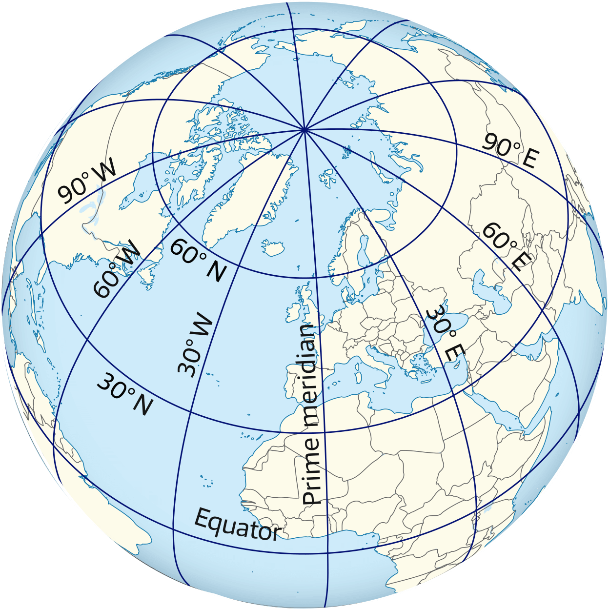 The sphere of the Earth showing lines of latitude and longitude, and land distribution.