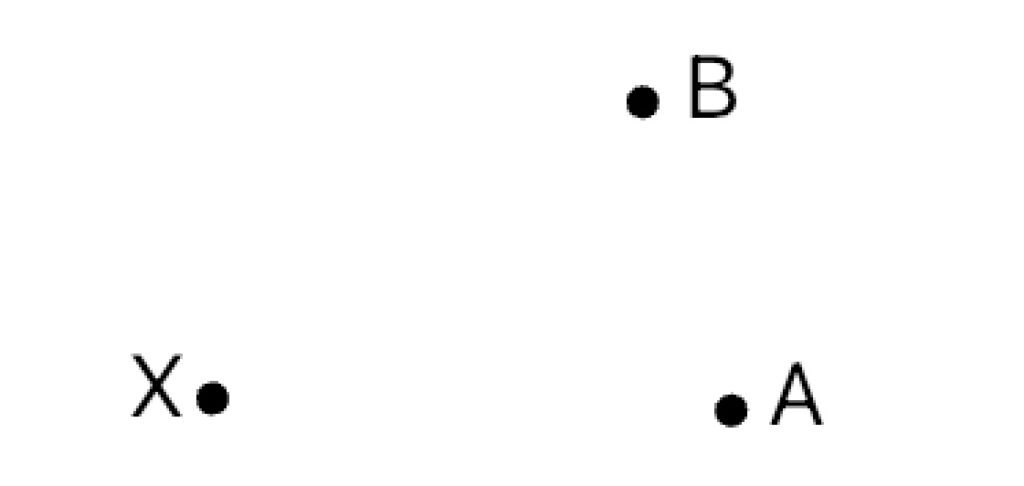Angle between two points